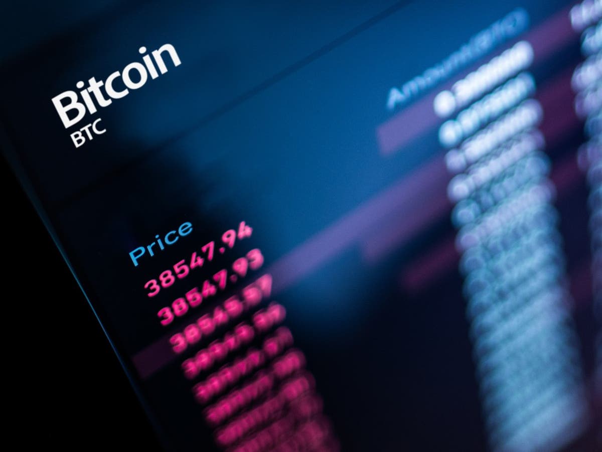 bitcoin retreats again $4230